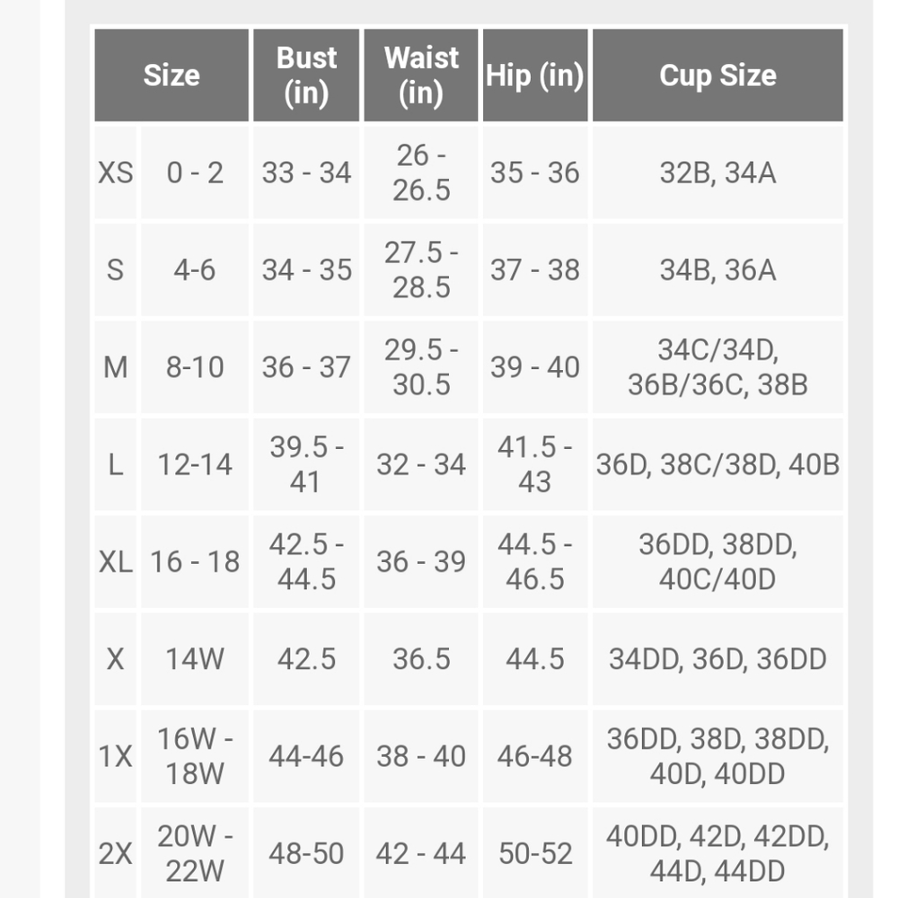 Aqua Green Women's Tiered Tankini Top Plus Sizes 20 W or 2X - Picture 9 of 9